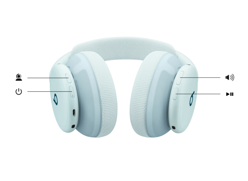 Casque Beats 360 bleu clair vu de face, avec le repérage des quatre boutons situés à l’arrière des oreillettes