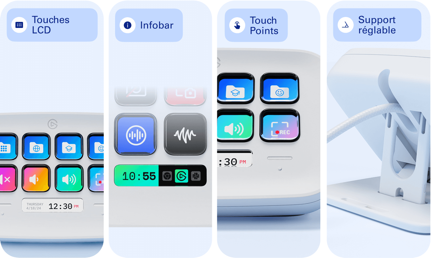Stream Deck Neo Highlights